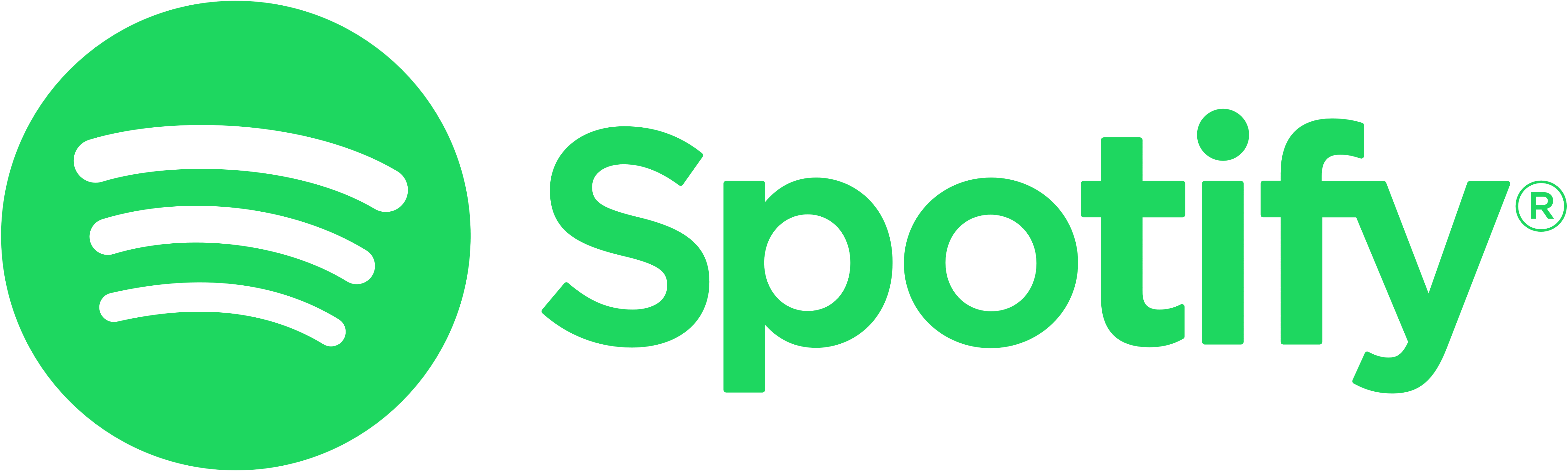 Spotify Coupons & Promo Codes